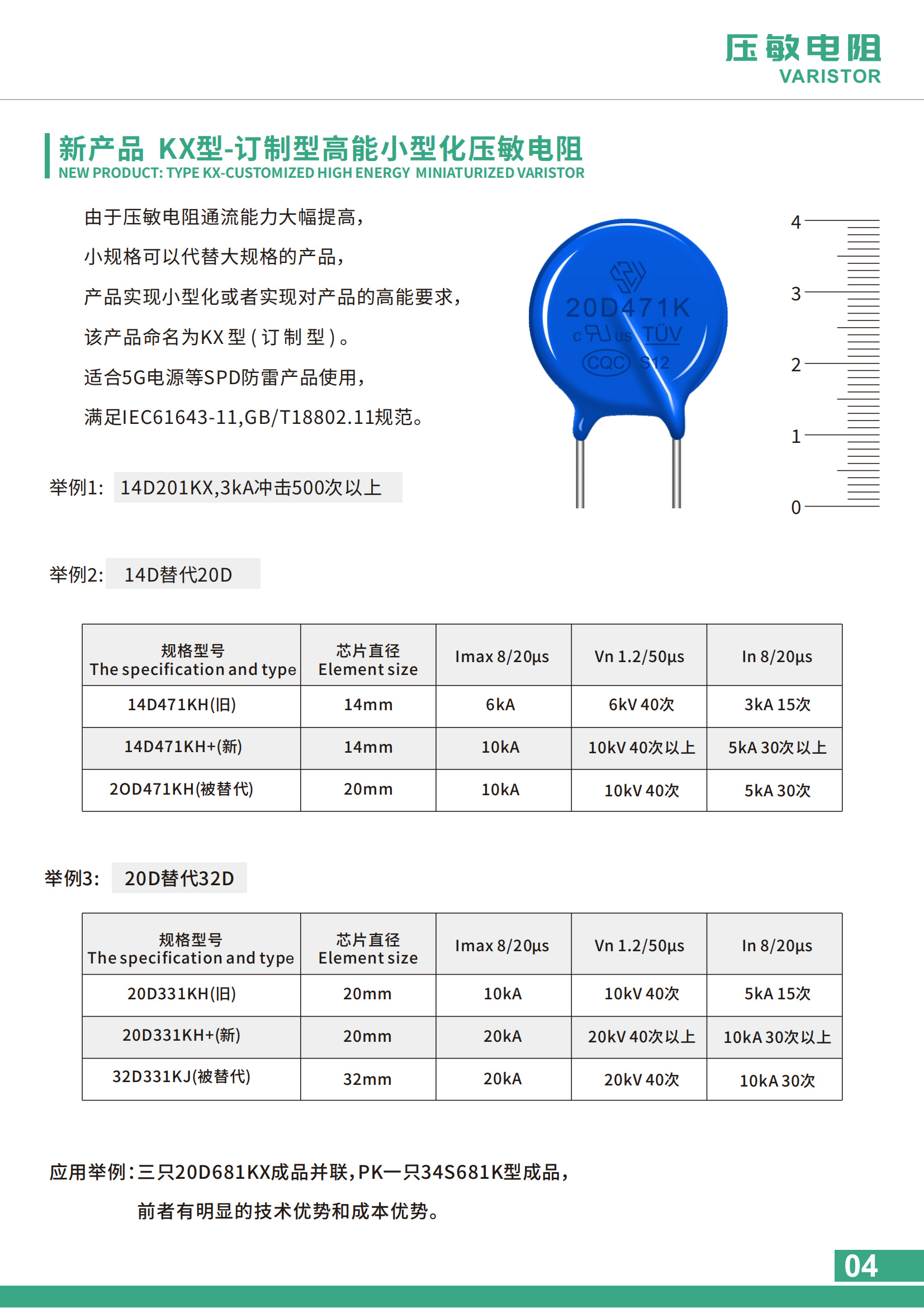 004压敏电阻新产品KX型.jpg