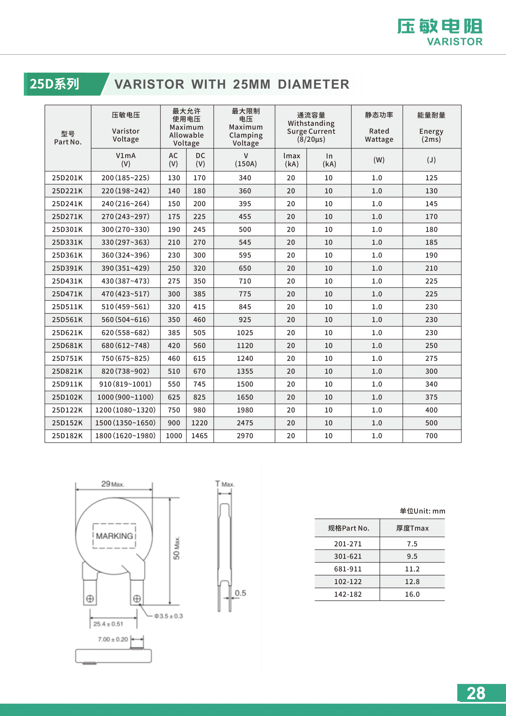 028SPD用压敏电阻25D系列.jpg