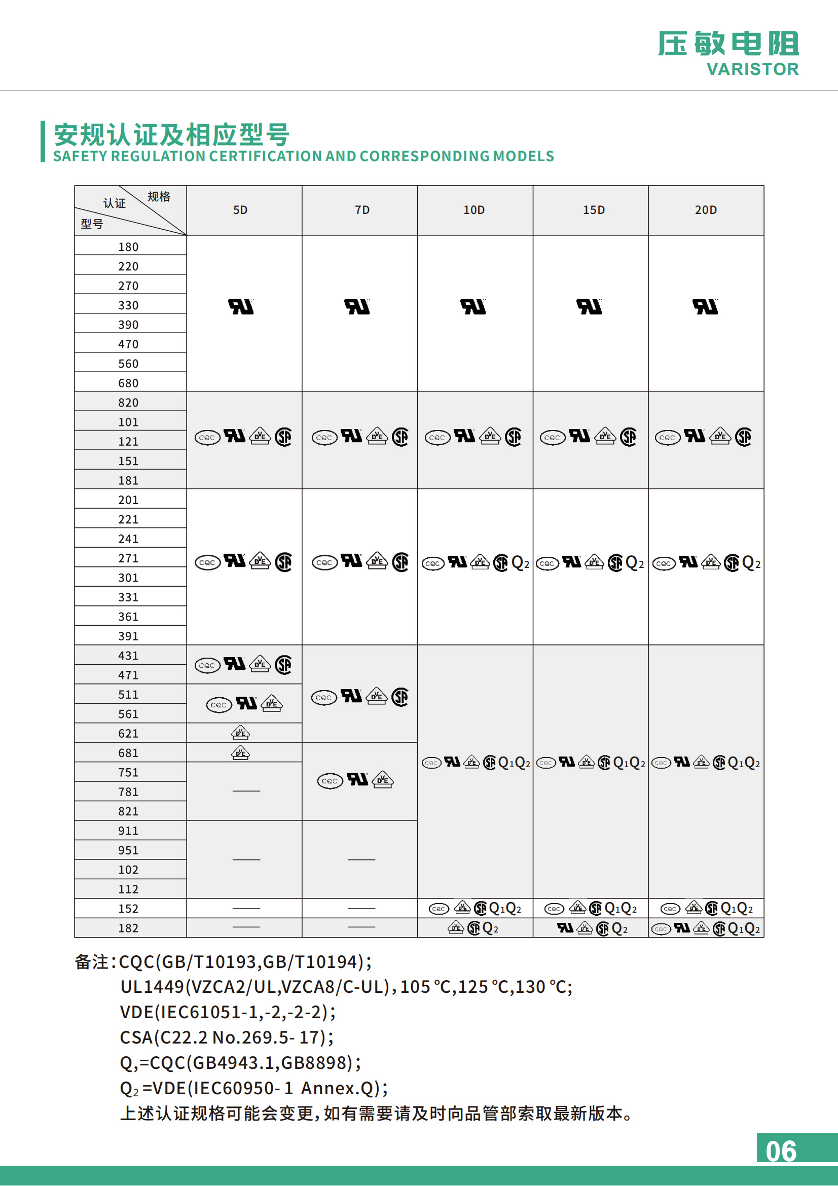 006压敏电阻.jpg