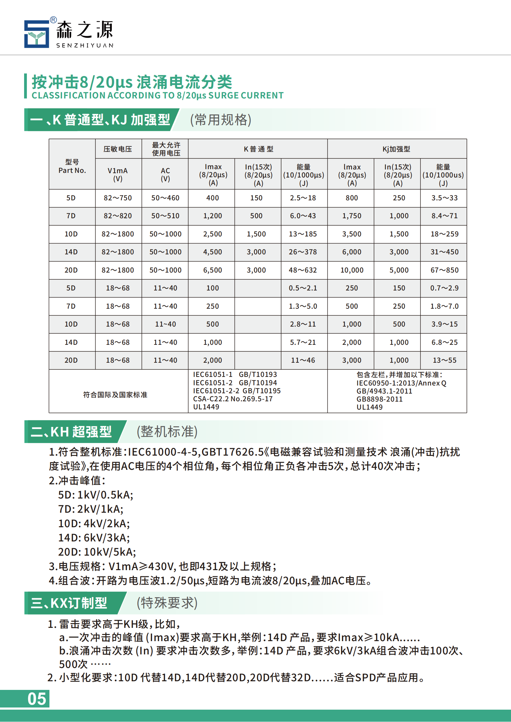 005压敏电阻.png